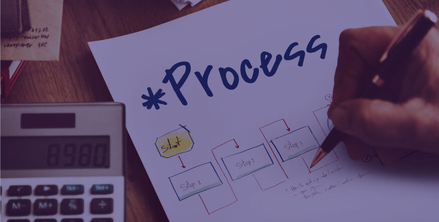 Mistake 4: Be clear about the process and don’t change it