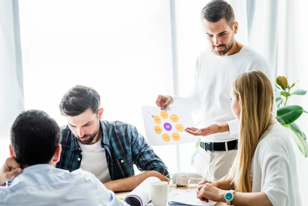 Putting Employee Well-Being First