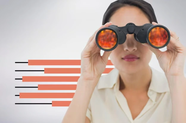 Predictive Insights