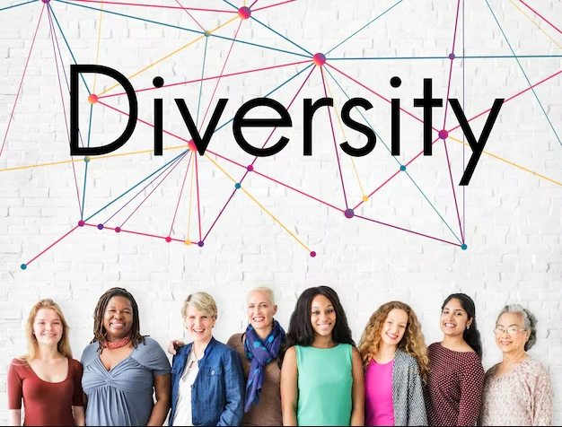 Fostering Inclusive Work Environments